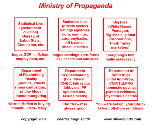 How To Protect Yourselves From The Ministry Of Propaganda