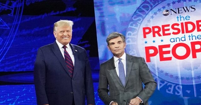 ABC News, Stephanopoulos Settle Defamation Lawsuit with Trump, Apologize - InfoArmed