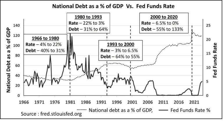 Shan N.: Moody's Meaningless Downgrade - InfoArmed